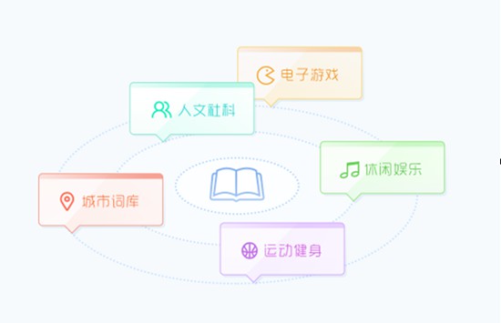 QQ拼音输入法 6.5.6103