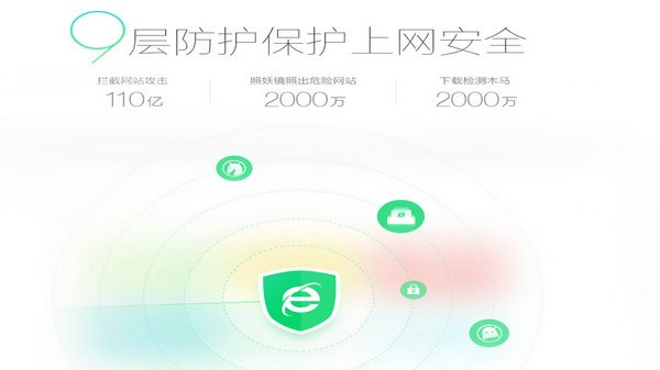360浏览器 v10.32