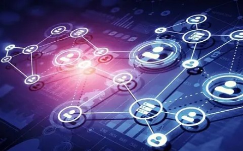 比特币价格历史走势图