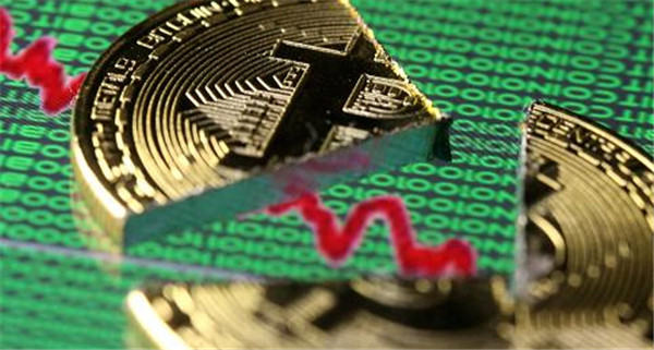 BTC价格今日行情走势 BTC价格区间预测