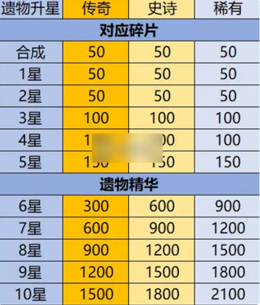 img202504291405050_info524X613.png