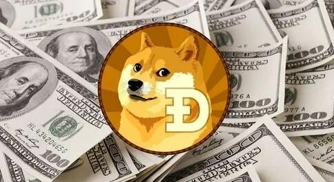 怎么看自己的比特币 比特币提现操作流程