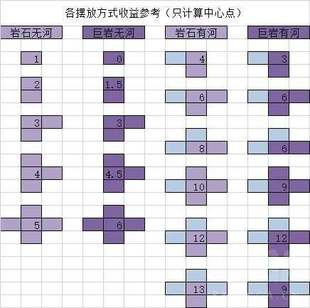 游戏攻略5