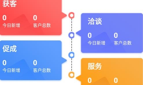时空保懒人版app最新版