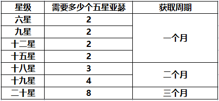 39e671f723fdd2ffa3979ec76486a6d7.png