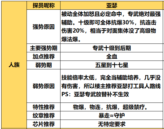 7a804a93a6f8072e3a03f5e1914161db.png