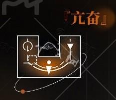 重返未来1999卡戎怎么配
