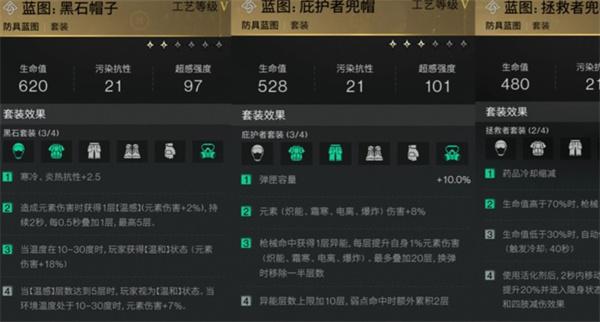七日世界M416配件怎么选 M416配件装备攻略