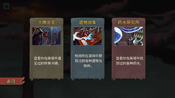 杀戮尖塔
