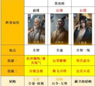 三国谋定天下s8薪火枪怎么克制