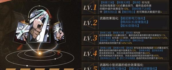 重返未来1999艾吉奥抽几塑 艾吉奥塑造抽取建议