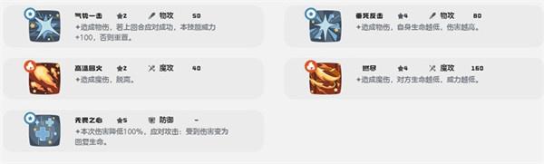 洛克王国世界治愈兔技能是什么