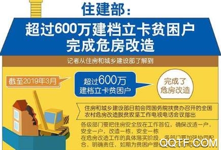 建档立卡app最新版