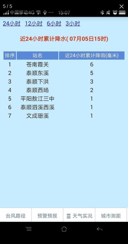 温州台风网手机最新版