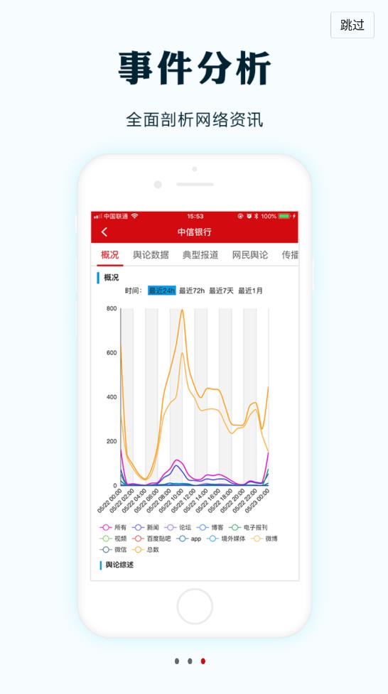 掌上舆情app最新版