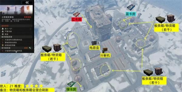 失控进化据点物资在哪