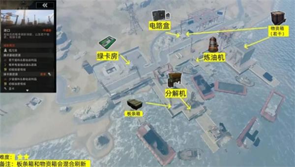失控进化据点物资在哪