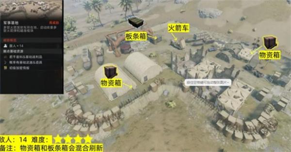失控进化据点物资在哪