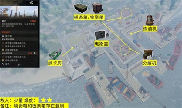 失控进化据点物资在哪