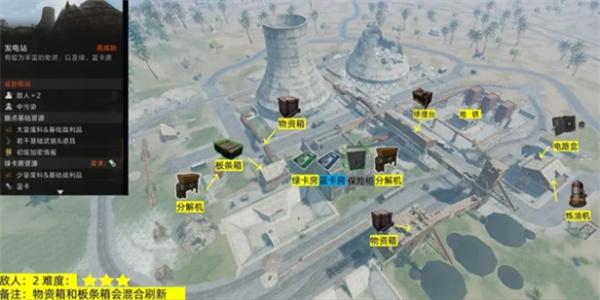 失控进化据点物资在哪