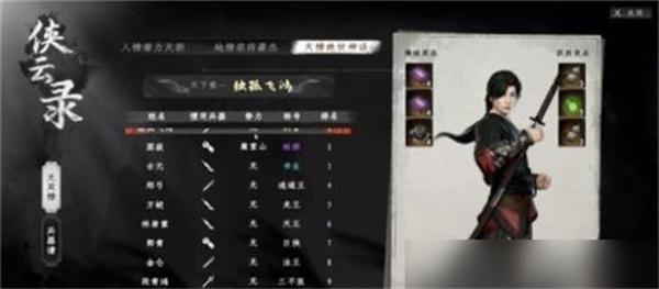 下一站江湖2境界突破丹怎么获取