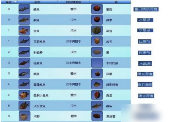 82acc504b47f442c2b447de065936880.png