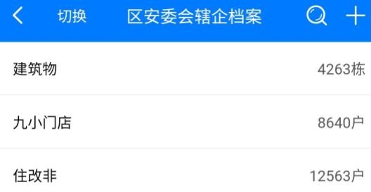 安全渝中app安卓版