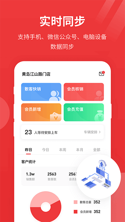 红尾狐管理端手机版app