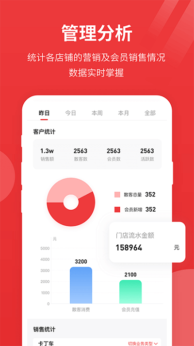 红尾狐管理端手机版app