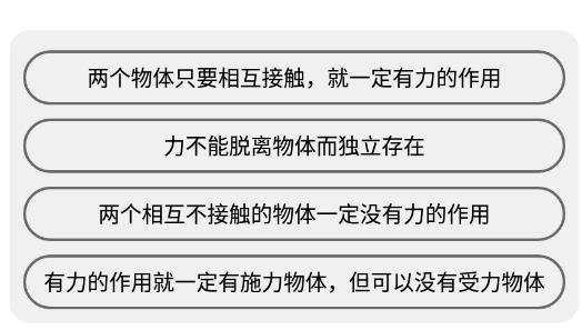 致用物理手机版