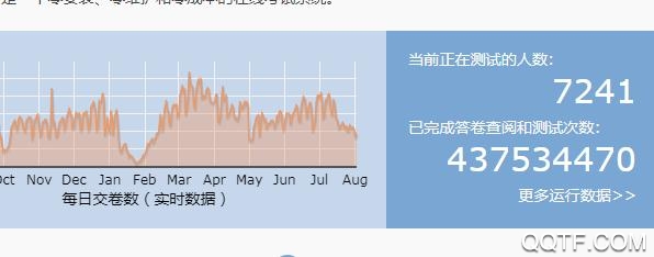 考试酷在线考试系统登录app官方版