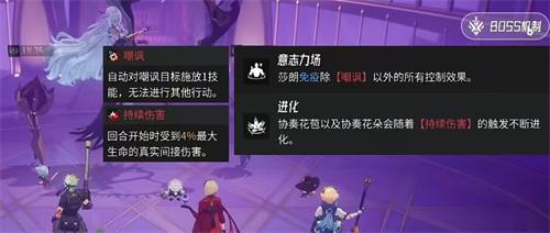 伊瑟莎郎怎么打