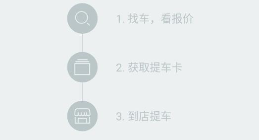 买车宝官方版