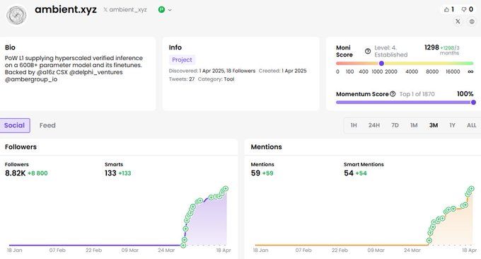 寻找潜在Alpha：盘点10个早期未发币项目