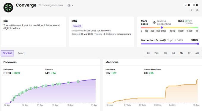 寻找潜在Alpha：盘点10个早期未发币项目