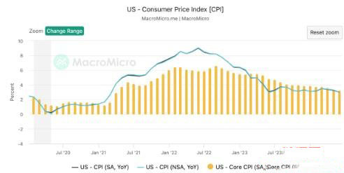 虚拟货币冷钱包是什么？跟热钱包差在哪？冷热钱包推荐