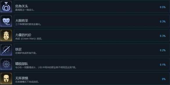 游侠网4