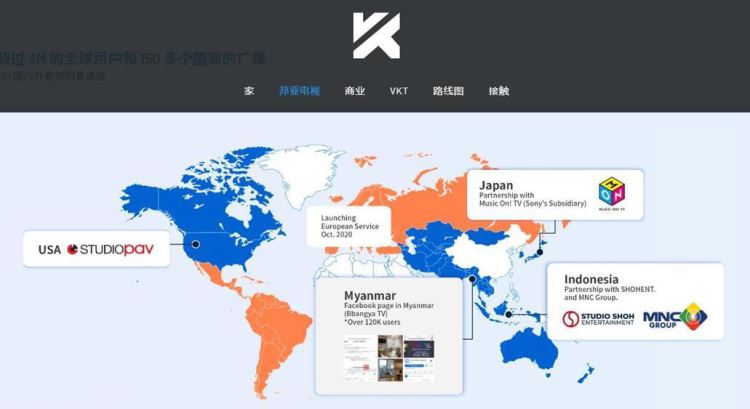 VKT是什么币种？VKT币怎么样？VKT币发行价多少？