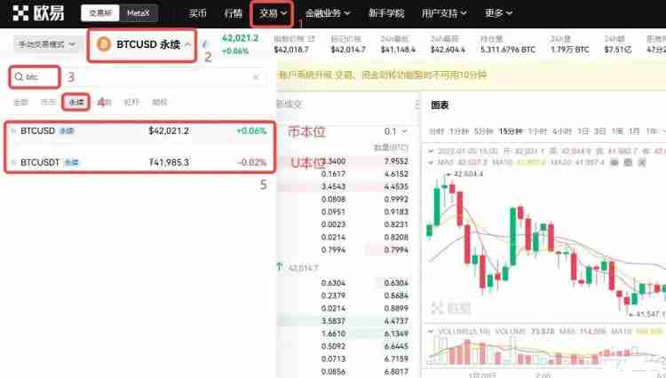 数字货币合约交易稳健玩法解析 欧易OKX操作指南