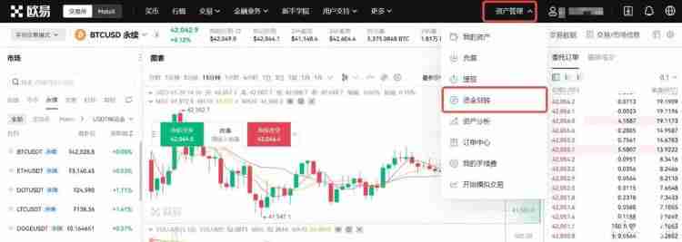 数字货币合约交易稳健玩法解析 欧易OKX操作指南