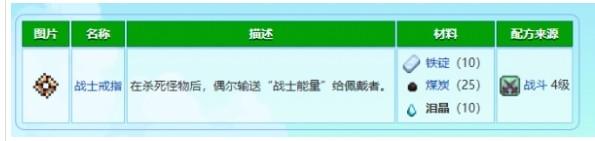 星露谷物语泪晶怎么获得 星露谷物语泪晶怎么获得