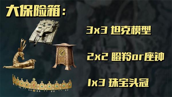 三角洲行动怎么判定高价值物资