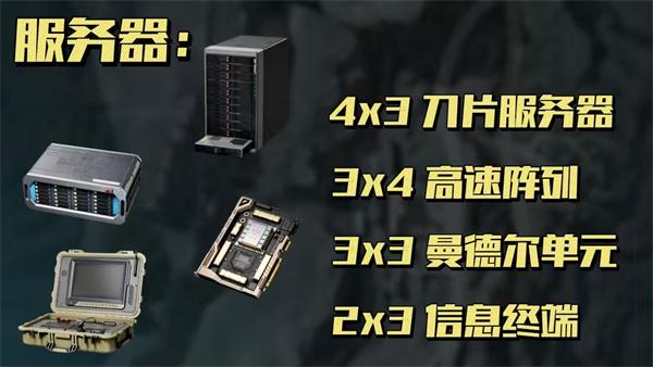 三角洲行动怎么判定高价值物资