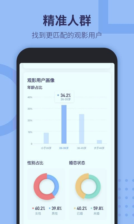 鲸鱼数据最新版本
