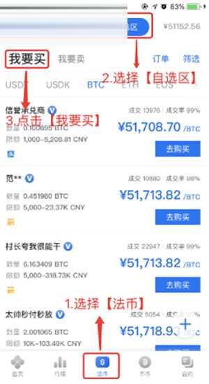 自选区交易界面