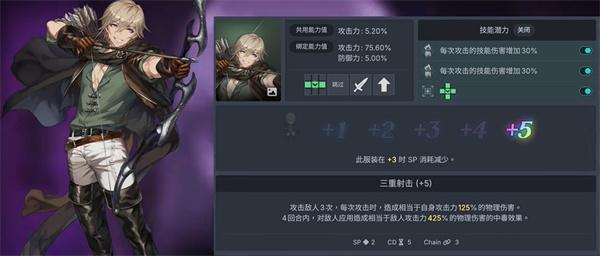 棕色尘埃2万圣节商店兑换哪些好