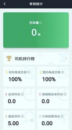安安用车司机端安卓版app