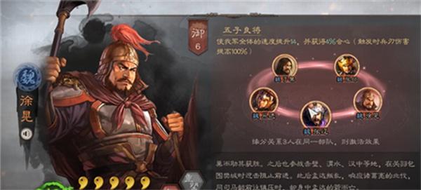 三国志战略版魏盾怎么玩