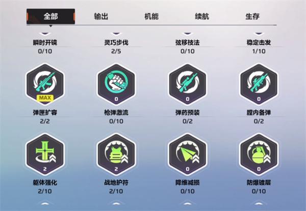 卡拉彼丘局内怎么加点 局内加点攻略