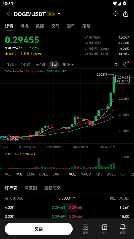 oex交易平台官方版